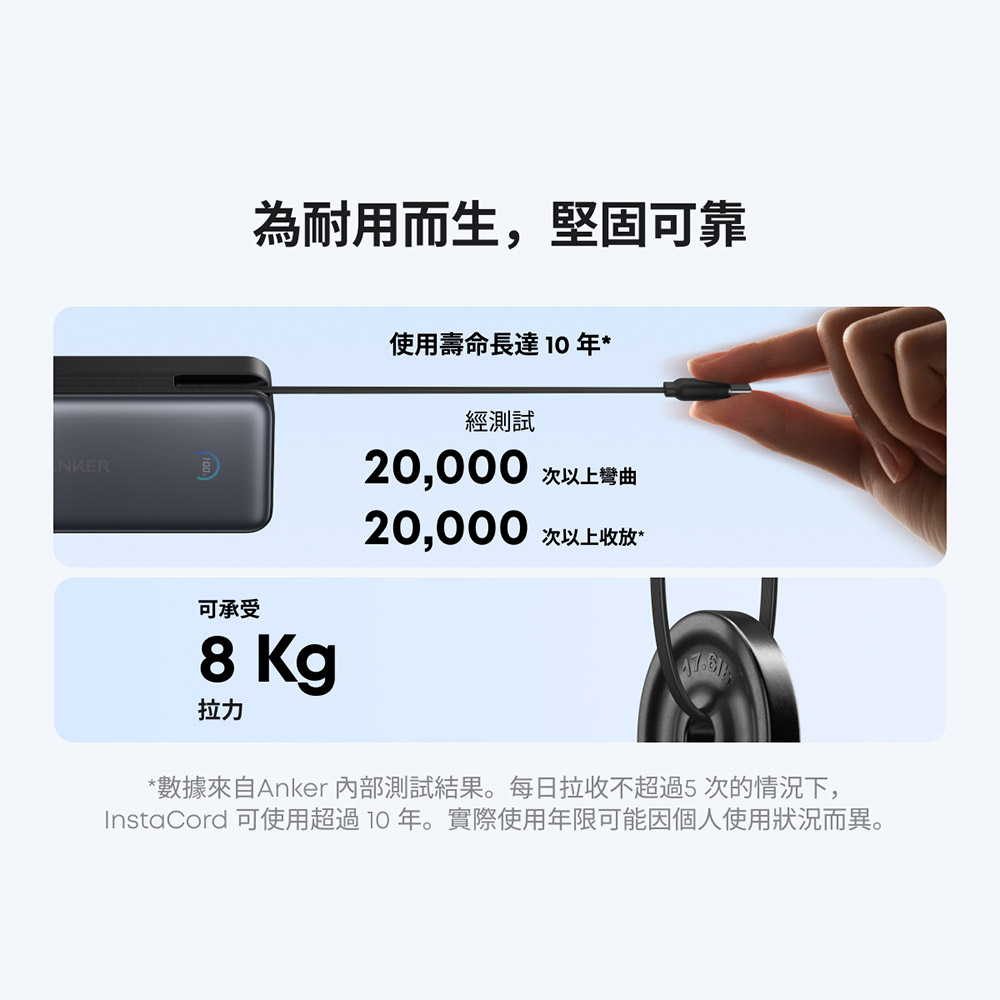 A1638 行動電源 10000mAh 45W自帶伸縮線-幻影黑