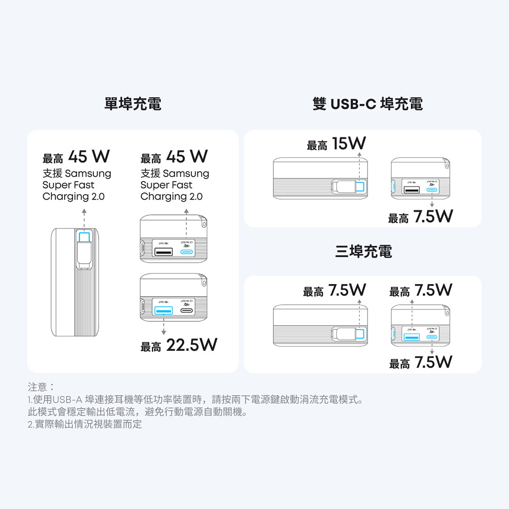 A1638 行動電源 10000mAh 45W自帶伸縮線-幻影黑