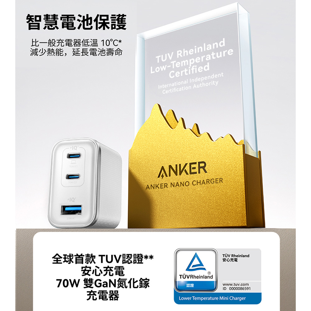 A121A 70W GaN 3孔快充充電器-白