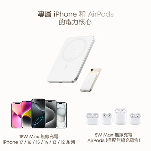 A1665 5000mAh Qi2極致輕薄磁吸行動電源-白